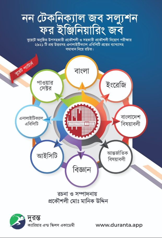 Engineering Non Technical Job Solution- BUET Pattern